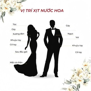 Nước hoa Le Male Elixir, shop hana lina( chai chiết 10ml) Nam tính, cuốn hút, tông oải hương vanilla, Lưu hương lâu