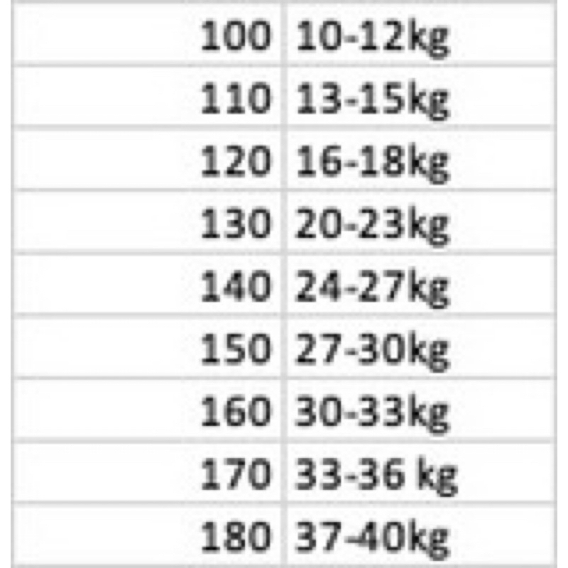 Đồ bơi bé trai chống nắng UPF 40-50 A1045 – đồ bơi liền thân cho bé 10-32kg size 100-160, chất nhanh khô