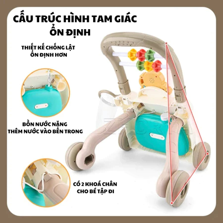 Xe Đẩy Tập Đi Đa Năng Sư Tử Cho Bé 5IN1 Đồ Chơi Xe Tập Đi Có Nhạc Chống Lật Chống Trượt - Đô Chơi PUPU HOUSE