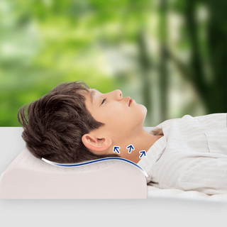 Gối cao su thiên nhiên lượn sóng NIN House NLP0122 thích hợp cho người bị đau cổ vai gáy kích thước 50*30*7/9cm