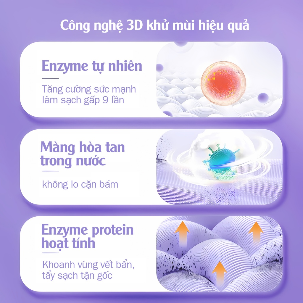 Ảnh [COMBO 20 TÚI] Viên Giặt Hương Nước Hoa Joykity Công Thức 3in1 Dịu Nhẹ An Toàn Cho Da Lưu Hương 24 Tiếng Túi 20V 2
