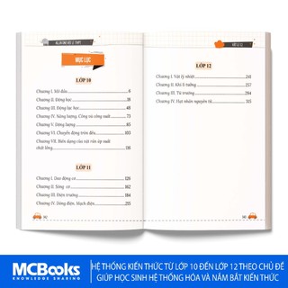 Sách - Combo Sổ tay kiến thức môn Toán Lý Hóa cấp 3 - All in one