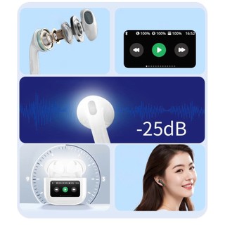 Tai nghe Bluetooth TWS PHANTOM T5 V5.4, pin 5H, chống ồn ANC, màn hình LCD điều khiển (Trắng) - Nhất Tín Computer