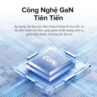 Bộ sạc 2 cổng USB-C / USB-A UGREEN 20W X514