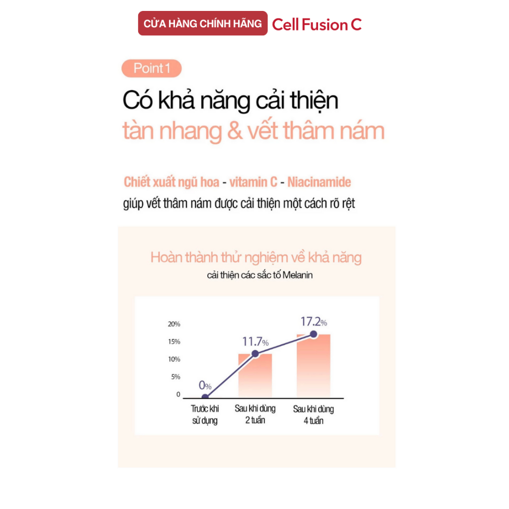 Ảnh [COMBO 35ML + 35ML] Kem Chống Nắng Dưỡng Trắng Nâng Tone Kiềm Dầu Cell Fusion C Toning Sunscreen 100 SPF50+/ PA++++ 2