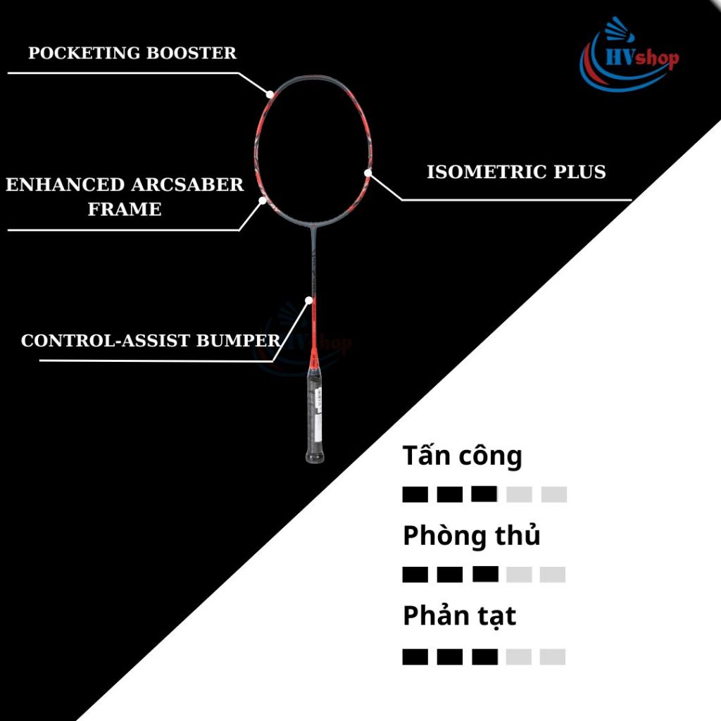 Vợt cầu lông Yonex Arcsaber 11 Play, KHUNG CHƯA CĂNG, hàng chính hãng kèm quà tặng - HVShop