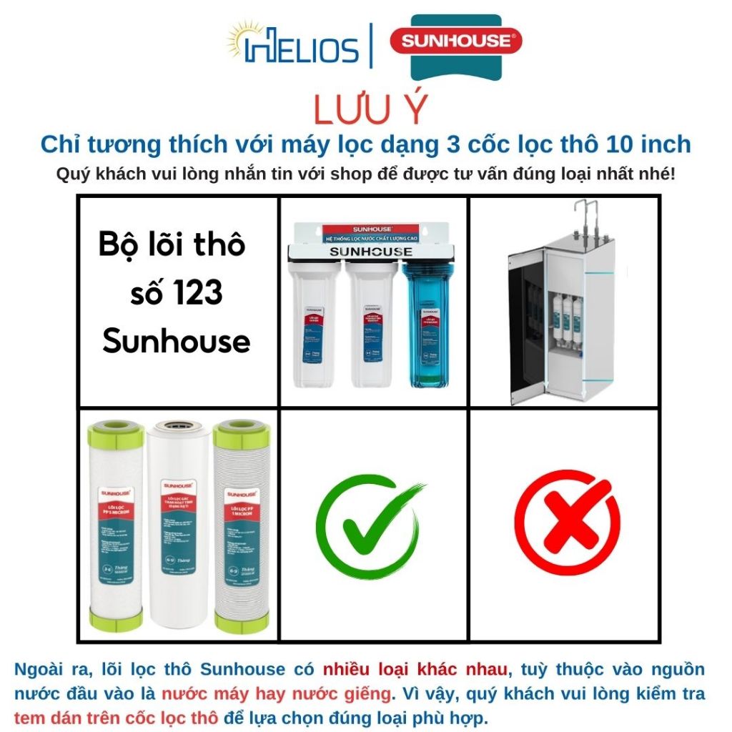 Ảnh Bộ 3 lõi lọc thô 123 Sunhouse dùng cho máy lọc nước RO có 3 cốc lọc 10inch - Hàng chính hãng 2