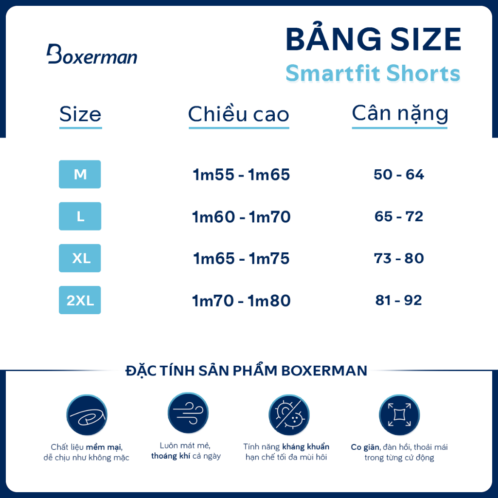 Combo 3 quần short nam Smartfit BOXERMAN vải polyamide mềm mịn thoáng mát, co giãn tốt, chuẩn form | BigBuy360 - bigbuy360.vn