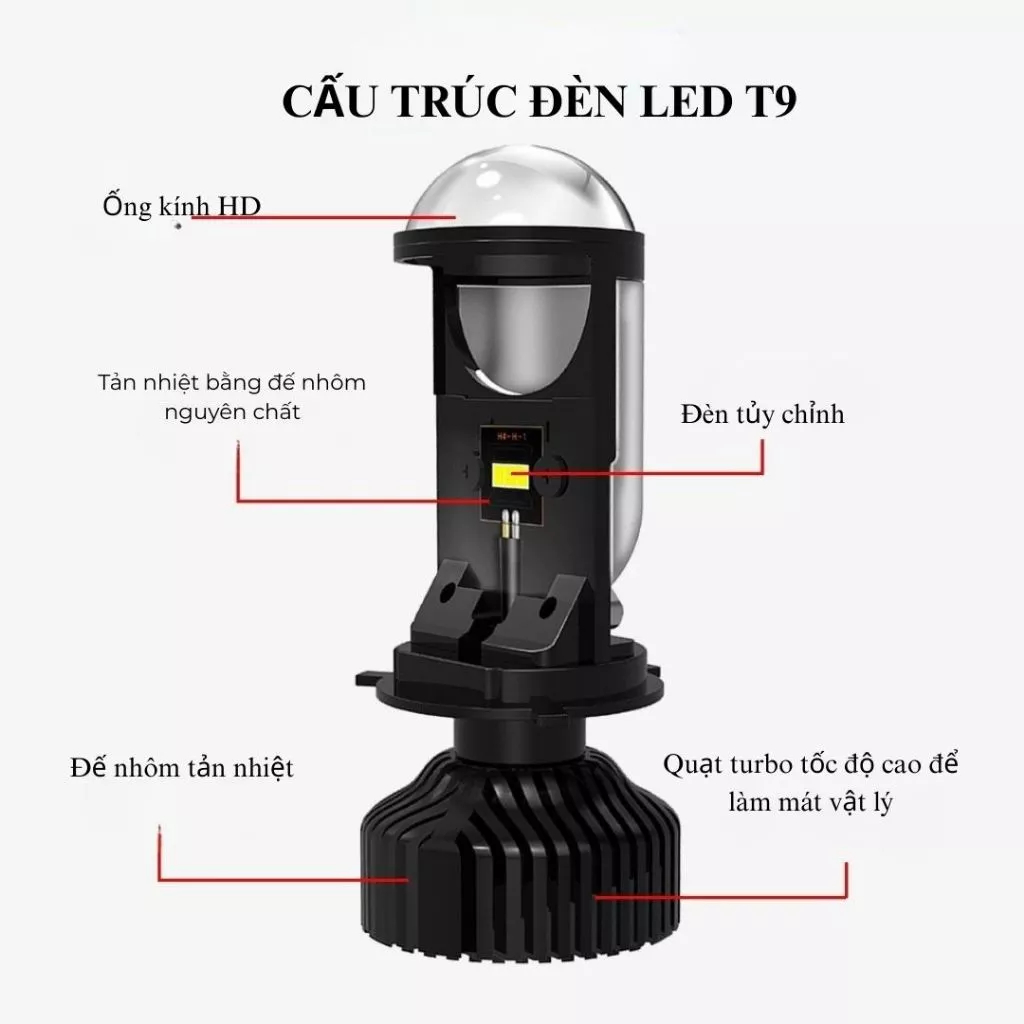 Bóng đèn Pha led T9- 65W Mẫu mới 2025 chân H4 phù hợp tất cả các loại pha ô tô,xe máy chân H4