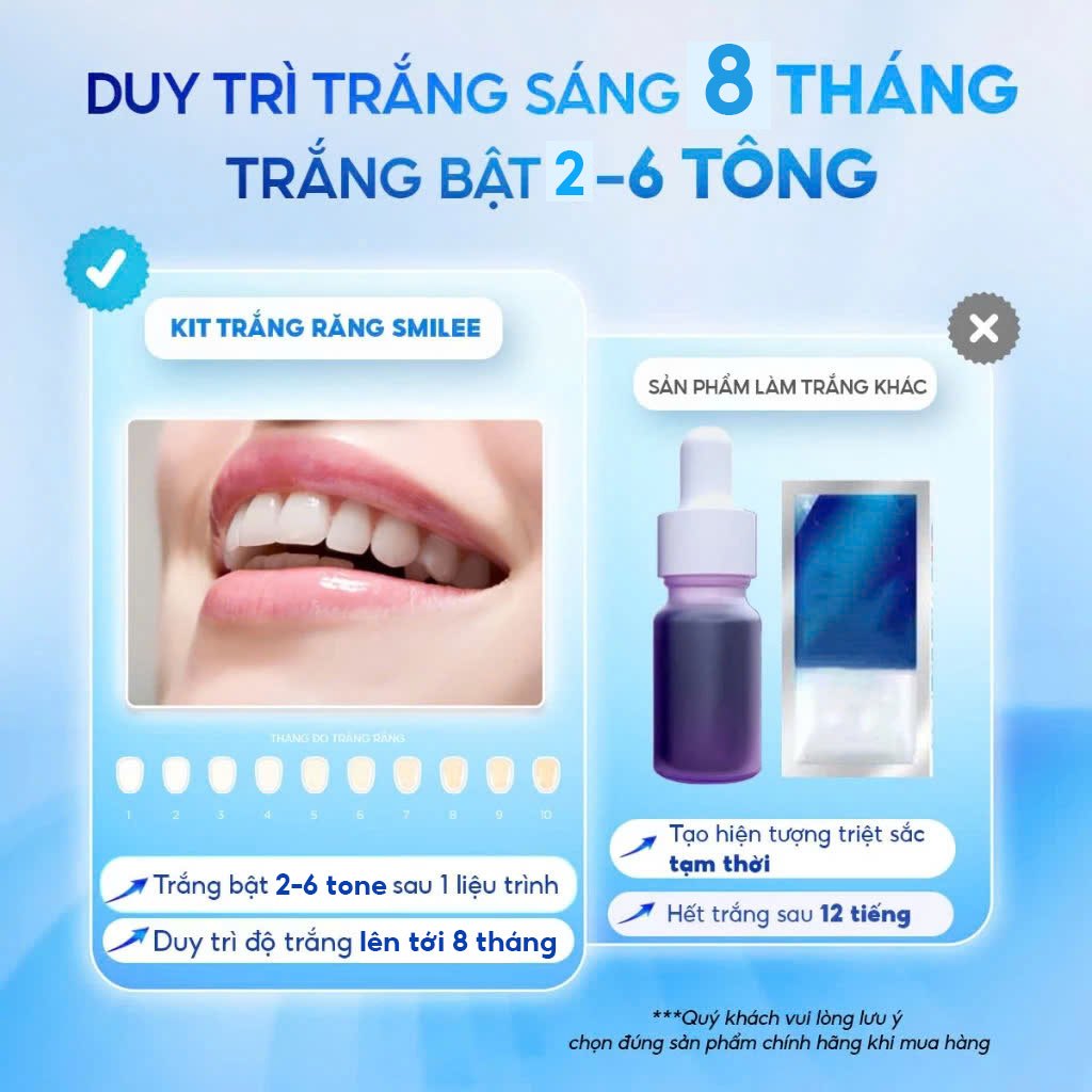 Ảnh - Bộ Kit trắng răng tại nhà Smilee Max - Trắng răng từ 2 đến 6 tông sau 7 ngày, tùy thuộc vào cơ địa 3