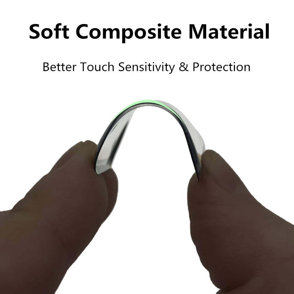 Miếng Dán Dẻo TPU Chống Xước Bảo Vệ Màn Hình AppleWatch Series 7/6/5/4/3/2/1/SE 38 40 41 42 44 45 49
