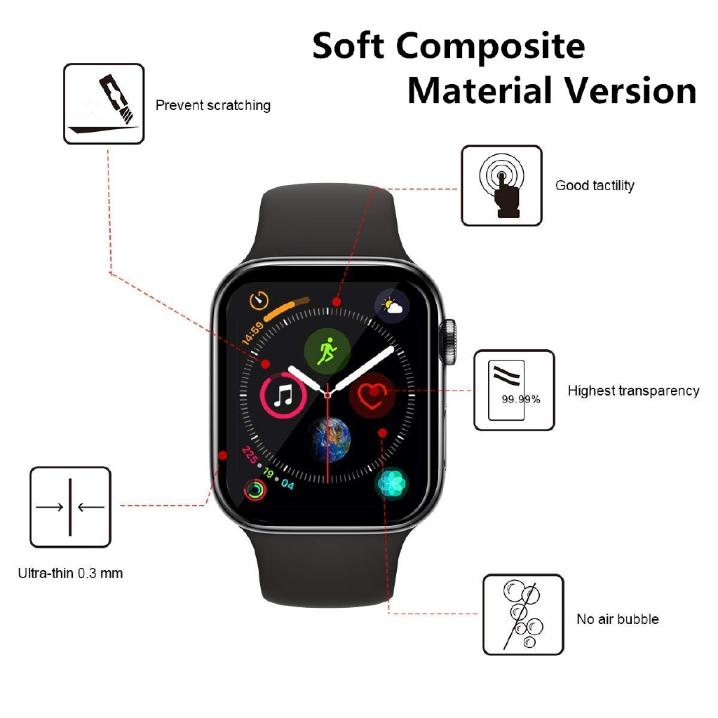 Miếng Dán Dẻo TPU Chống Xước Bảo Vệ Màn Hình AppleWatch Series 7/6/5/4/3/2/1/SE 38 40 41 42 44 45 49
