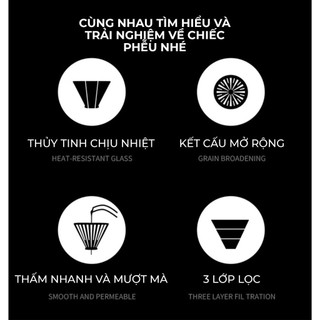 Volcano Phễu pha cà phê, phễu thuỷ tinh V60 rãnh thẵng đế nhựa đen