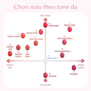 Son dưỡng môi dạng cầu căng bóng giúp môi volume-up hince Raw Glow Dewy Ball 3.5g