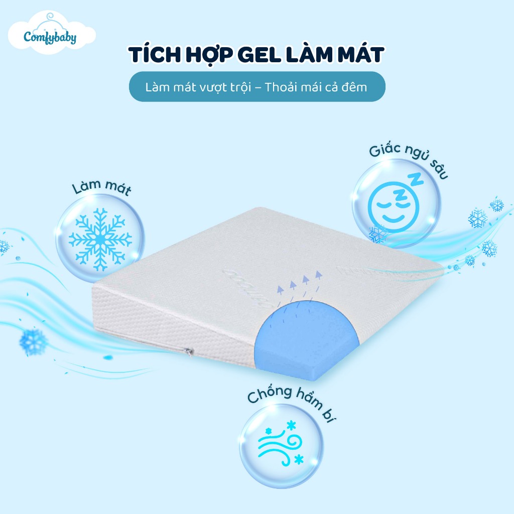 Ảnh Gối Chống Trào Ngược kháng khuẩn Cho Bé ComfyBaby – Công nghệ làm mát chống mồ hôi trộm 3