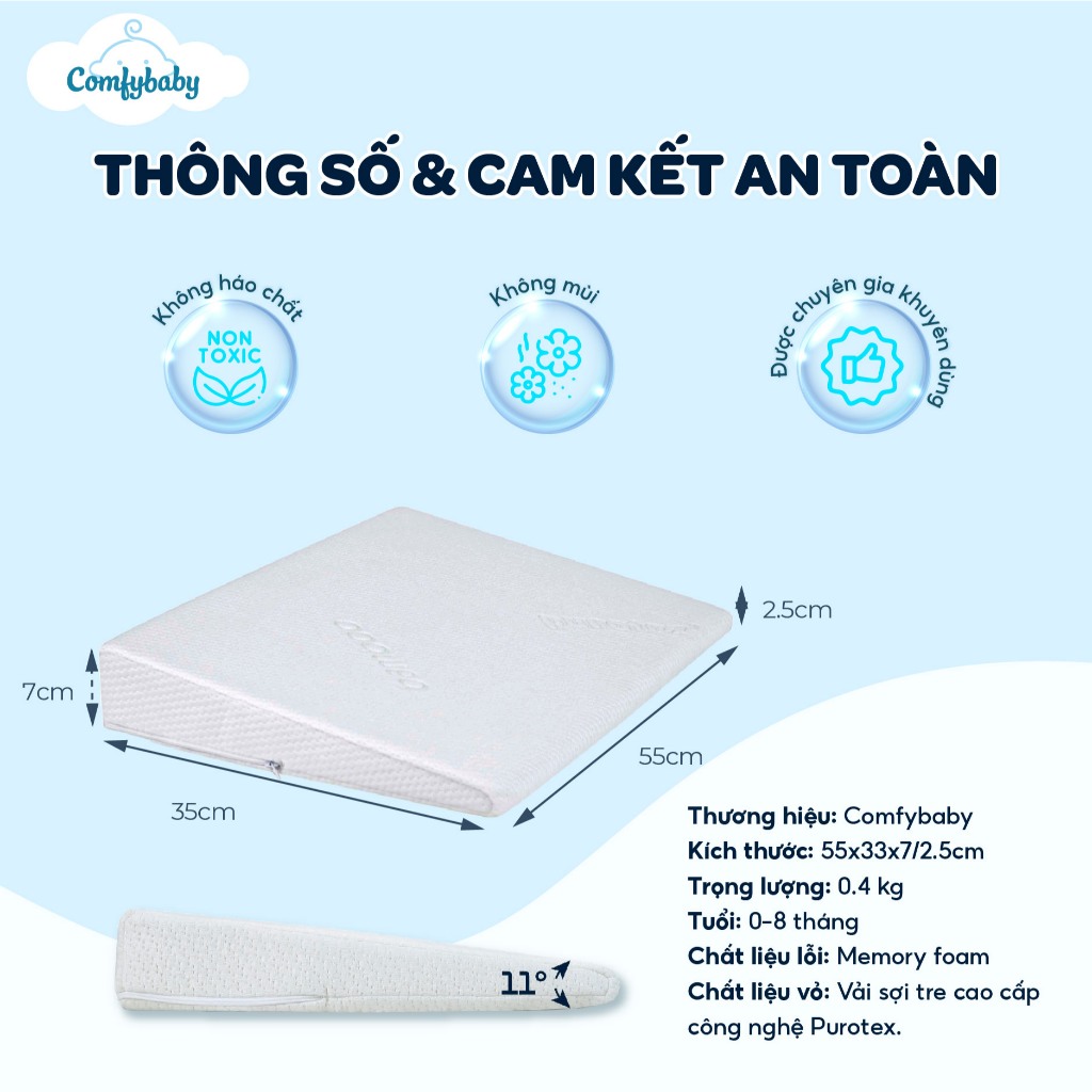 Ảnh Gối Chống Trào Ngược kháng khuẩn Cho Bé ComfyBaby – Công nghệ làm mát chống mồ hôi trộm 4