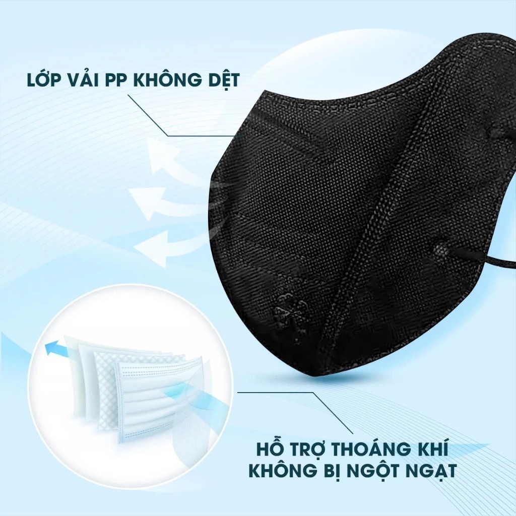 Set 300 Chiếc Khẩu Trang 9A Mask THỊNH PHÁT Chính Hãng Che Full Mặt, Chống Nắng Khói Bụi Toàn Diện