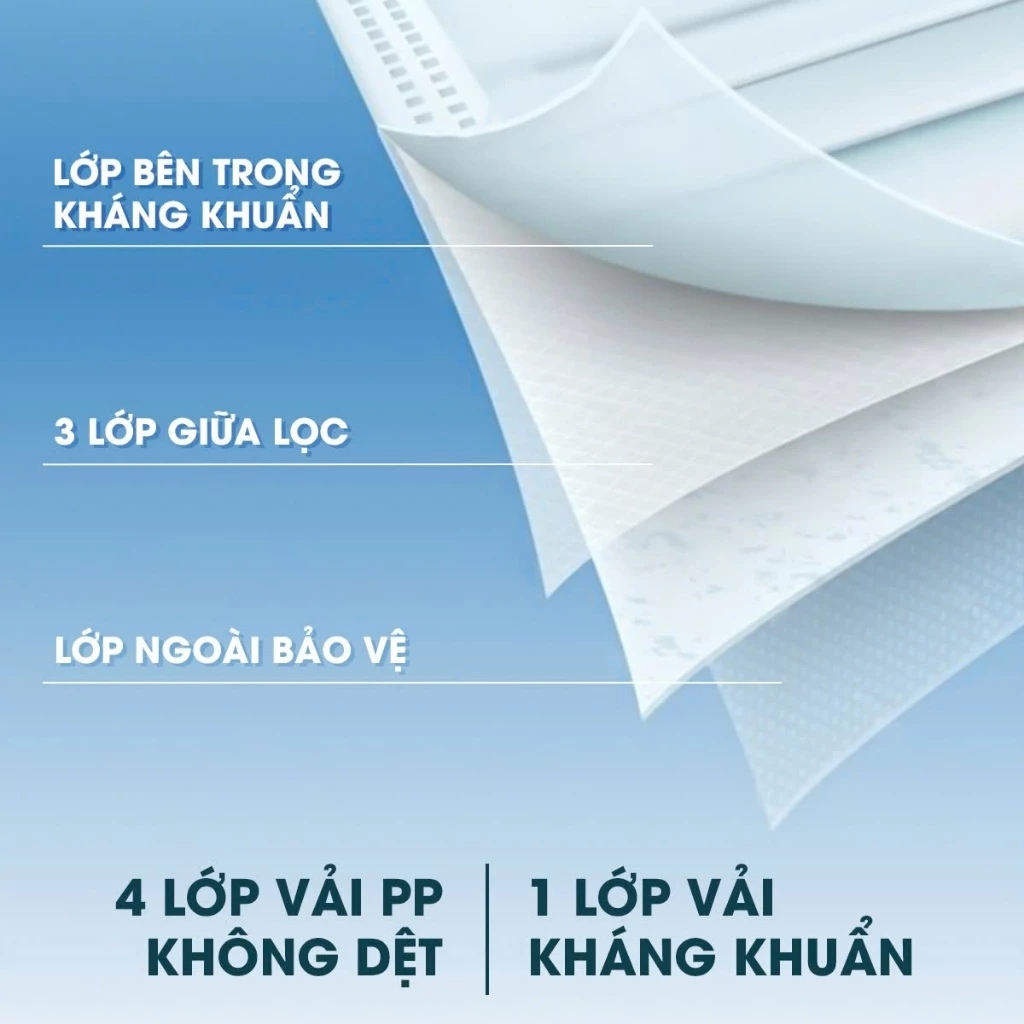 Set 300 Chiếc Khẩu Trang 9A Mask THỊNH PHÁT Chính Hãng Che Full Mặt, Chống Nắng Khói Bụi Toàn Diện