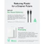 Anker 544 140W Cáp sạc PD C to C dài 0.9m 1.8m 3ft 6ft TPE Bio-Based sạc nhanh Máy tính điện thoại di động A80F1/A80F2