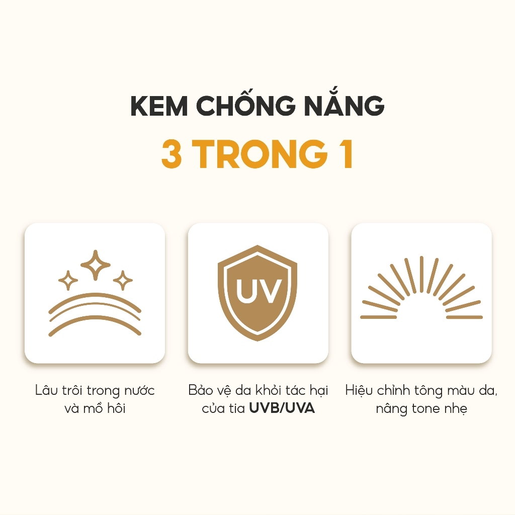 Review Combo 2 Kem Chống Nắng TheFaceShop Natural Sun SPF50+ Đa Năng