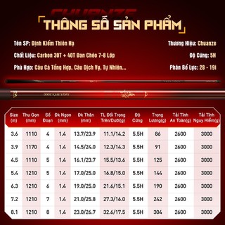 [Bảo Hành 1 Năm] Cần Câu Tay Định Kiếm Thiên Hạ 5.5H Cần Câu Đài Chính Hãng Carbon 30T+40T Cao Cấp