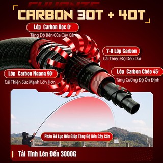 [Bảo Hành 1 Năm] Cần Câu Tay Định Kiếm Thiên Hạ 5.5H Cần Câu Đài Chính Hãng Carbon 30T+40T Cao Cấp