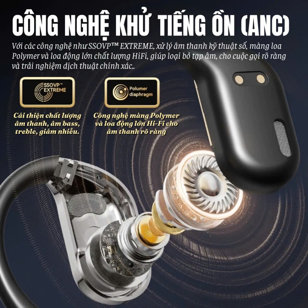 Tai Nghe Phiên Dịch Ngôn Ngữ Đa Quốc Gia, Tai Nghe Dịch Thuật Bluetooth Cho Du Lịch, Học Ngoại Ngữ