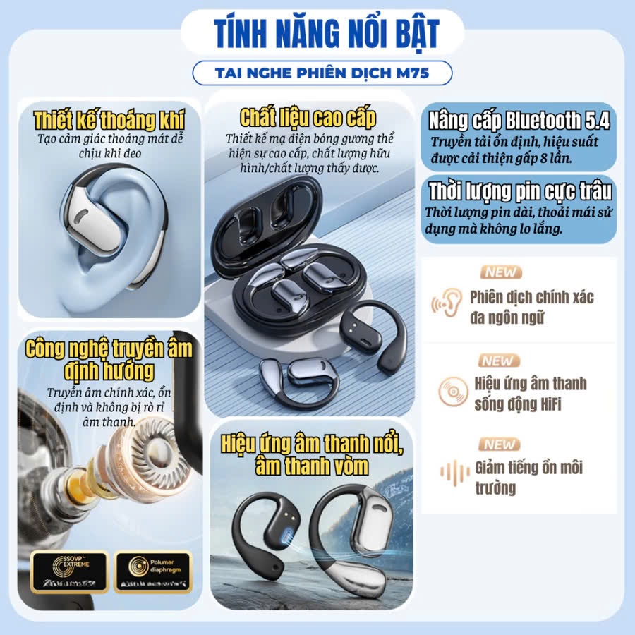 Tai Nghe Phiên Dịch Ngôn Ngữ Đa Quốc Gia, Tai Nghe Dịch Thuật Bluetooth Cho Du Lịch, Học Ngoại Ngữ
