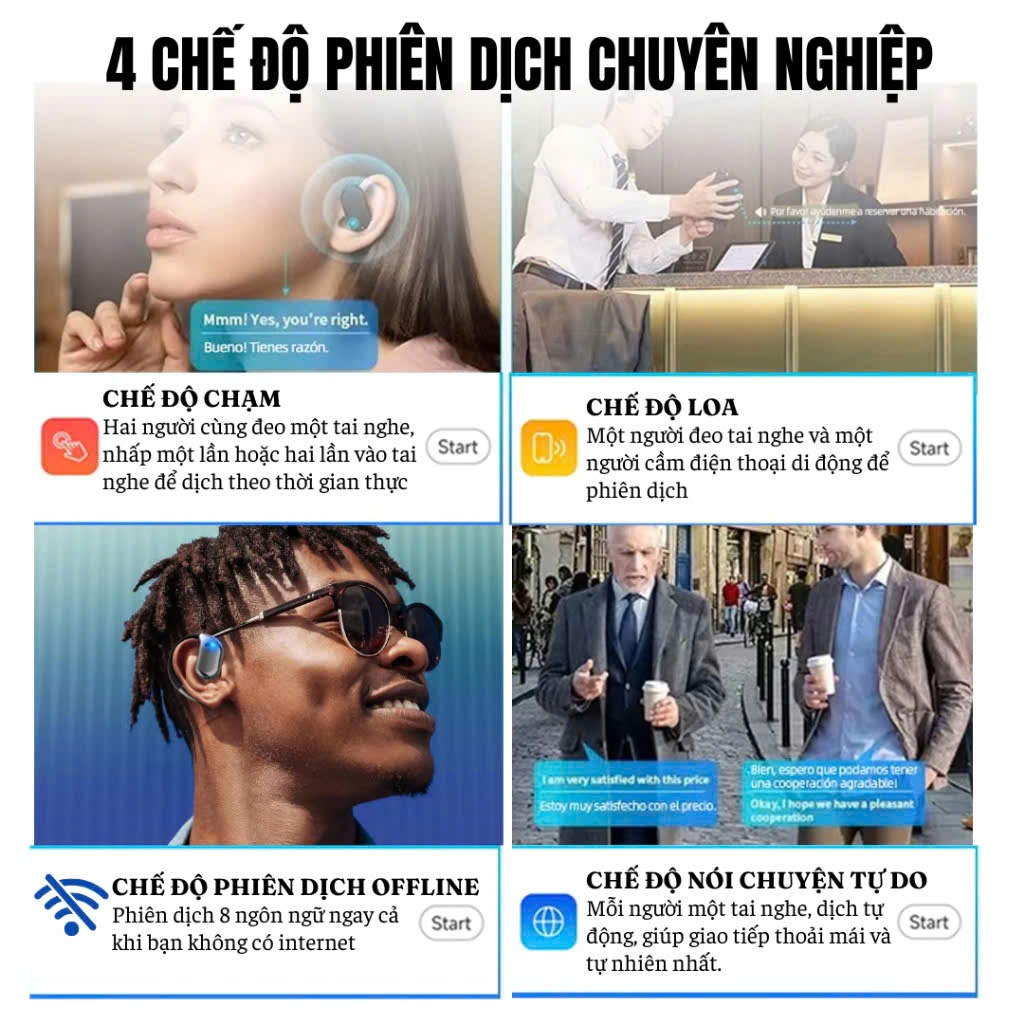 Tai Nghe Phiên Dịch Ngôn Ngữ Đa Quốc Gia, Tai Nghe Dịch Thuật Bluetooth Cho Du Lịch, Học Ngoại Ngữ