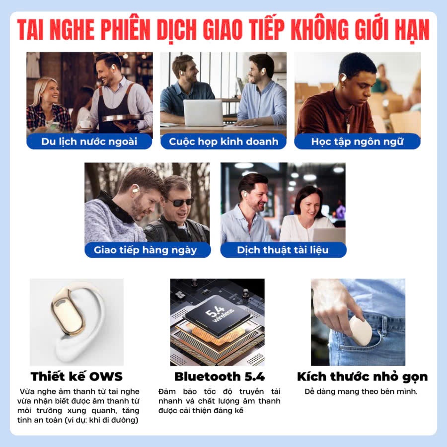 Tai Nghe Phiên Dịch Ngôn Ngữ Đa Quốc Gia, Tai Nghe Dịch Thuật Bluetooth Cho Du Lịch, Học Ngoại Ngữ