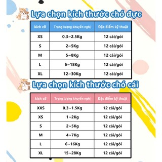 tã vệ sinh Tushie Treats tã thú cưng,phù hợp với mọi kích cỡ, thoáng khí giúp bạn luôn khô ráo, mềm mại và thấm hút tốt