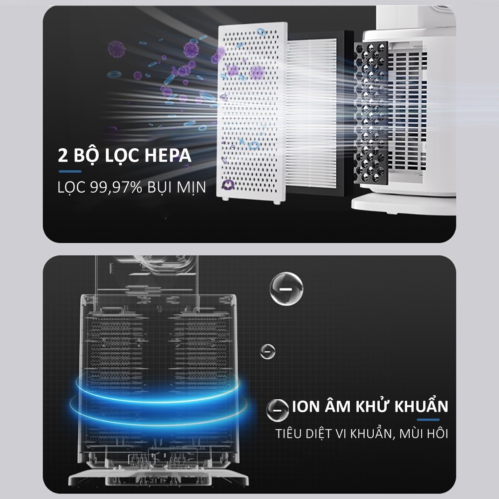 Quạt điều hoà đối lưu không khí không cánh,Quạt làm mát 12 cấp độ gió và lọc không khí bảo vệ sức khỏe