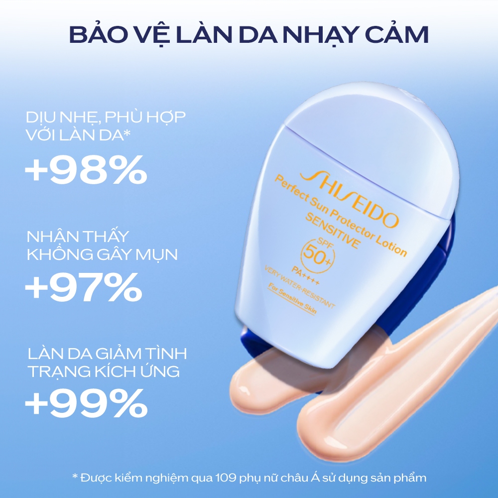 Ảnh Sữa chống nắng cho da nhạy cảm Shiseido GSC Perfect Sun Protector Lotion Sensitive SPF50+ 50ml 1
