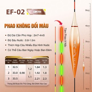 Phao Câu Đài Đèn Định Kiếm EF Phao Điện Thông Minh Câu Ngày Đêm Nâng Cấp Cảm Biến Trọng Lực