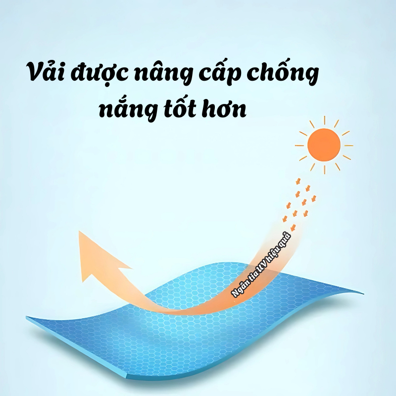 Khẩu Trang Chống Nắng Thoáng Khí RICHOUSE Kèm Kính Bảo Hộ Chắn Tia UV Cản Gió, Bụi Bảo Vệ Toàn Diện