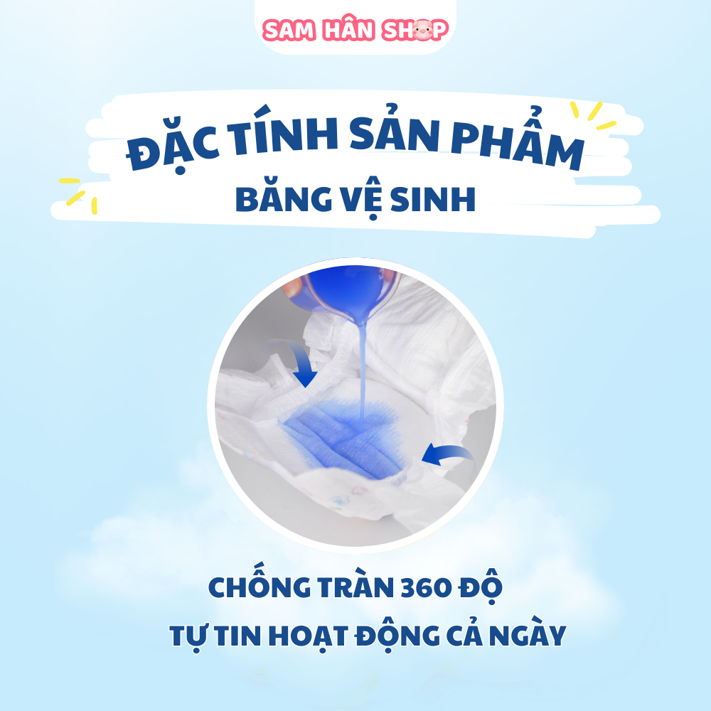 Băng Vệ Sinh Dạng Quần IPALY Gói 25 Miếng, Băng Vệ Sinh Phụ Nữ Thấm Hút Tốt, Chống Tràn Khi Mặc