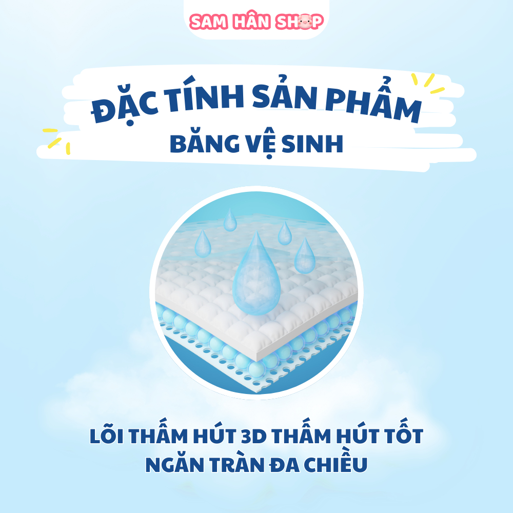 Băng Vệ Sinh Dạng Quần IPALY Gói 25 Miếng, Băng Vệ Sinh Phụ Nữ Thấm Hút Tốt, Chống Tràn Khi Mặc