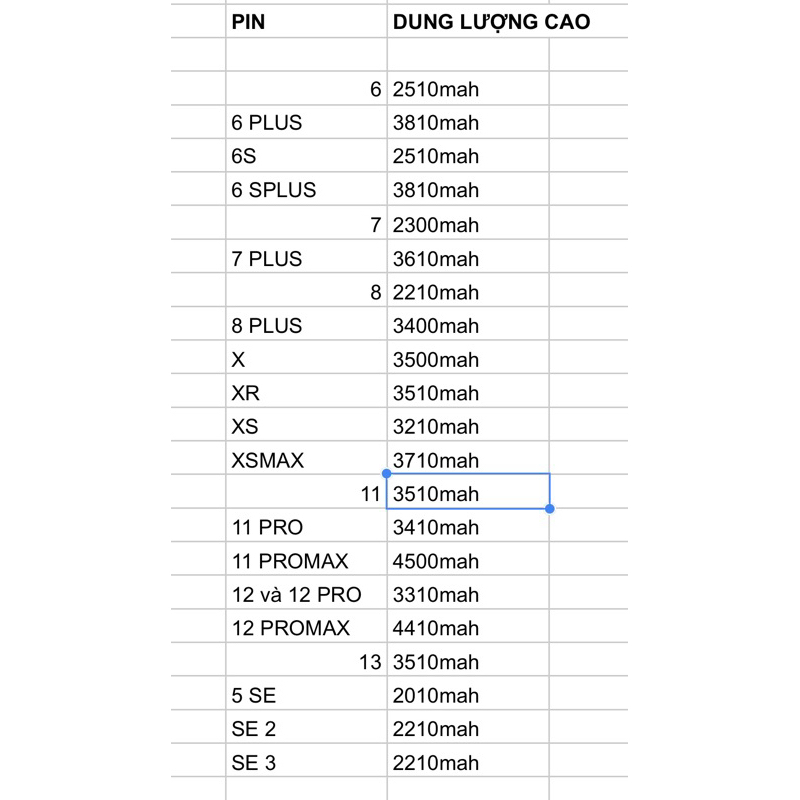 DE.JI và FLYCDI Dung lượng cao chính hãng cho full dòng máy từ 6 đến 13P.R