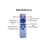Đèn Năng Lượng Mặt Trời 300W Mayor Wolf Chính Hãng - Pin 42000mAh Có Remote Chống Nước IP66 Sân Vườn Bảo Hành 3 Năm — ảnh 5