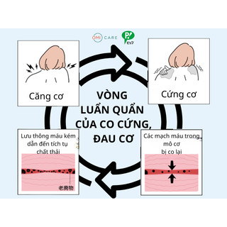 Vòng Từ Tính Giảm Đau Mỏi Cổ Vai Gáy, Thoái Hóa PIP Magneloop MAX Nhật Bản (Màu Đen 45cm ~ 60cm)