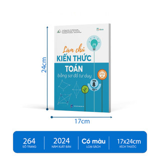 Sách - Làm chủ kiến thức Toán bằng sơ đồ tư duy Lớp 8 (Tập 1+Tập 2)