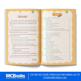 Sách - Làm chủ kiến thức Toán bằng sơ đồ tư duy Lớp 8 (Tập 1+Tập 2)