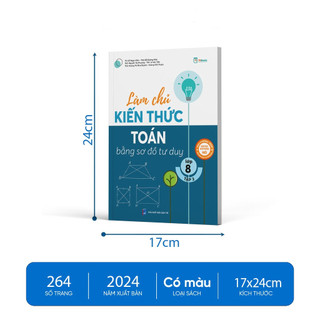 Sách - Làm chủ kiến thức Toán bằng sơ đồ tư duy Lớp 8 (Tập 1+Tập 2)