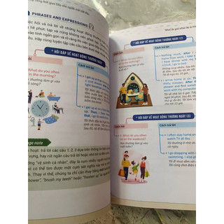 Sách - Mind Map Tiếng Anh Giao Tiếp Cho Người Mới Bắt Đầu