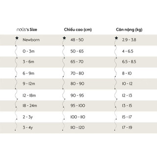 Body Cộc Tay Cài Chéo Nous Chất Sợi Tre Mềm Mát Bé Gái Size 3kg - 12kg