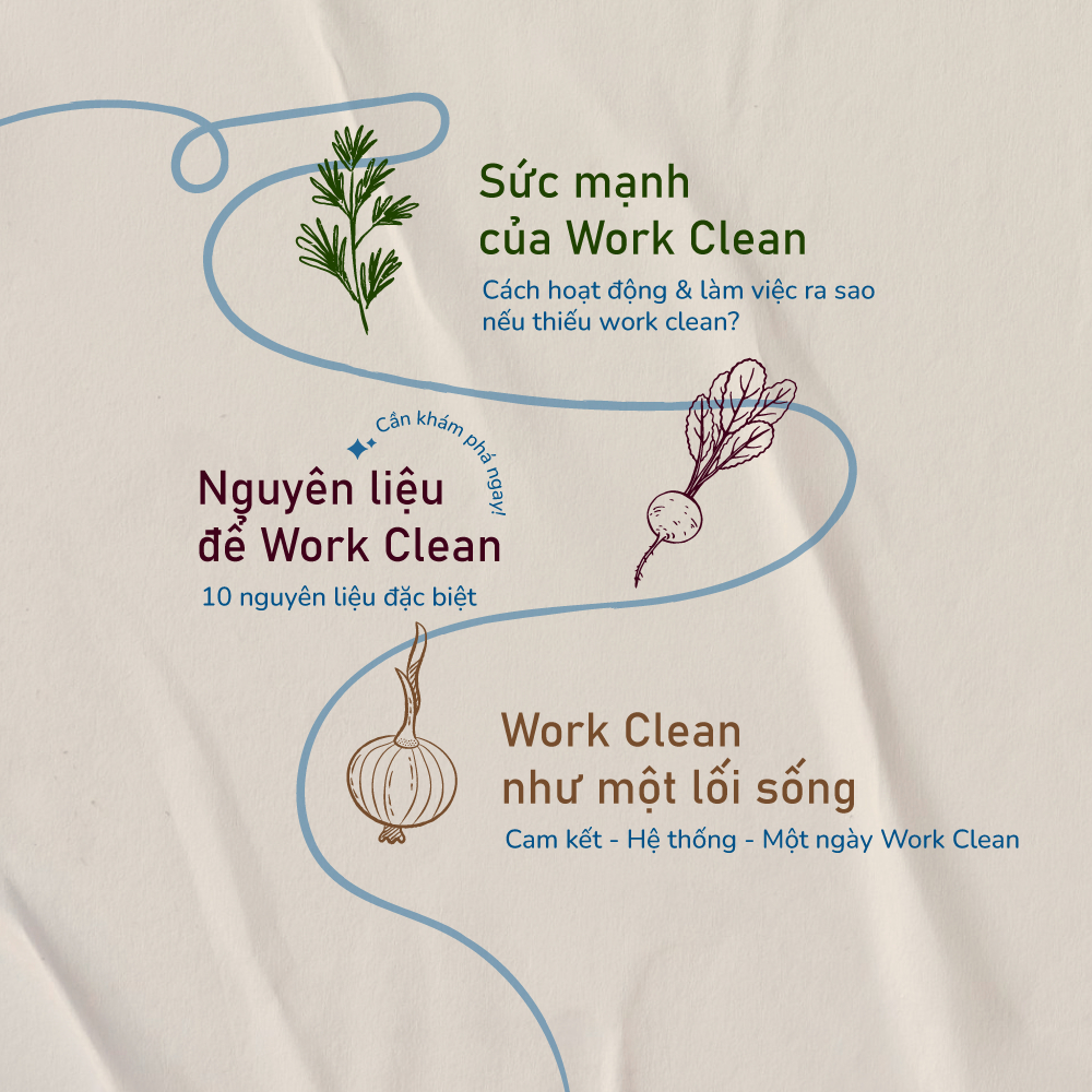 Sách - Work Clean - Dan Charnas