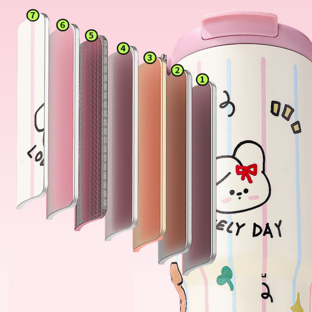Ảnh Ly Giữ Nhiệt ĐôRêMon LEVIKA 2023 Dễ Thương Dung Tích 600ml Chất Liệu Inox 304 Cao Cấp Giữ Nhiệt Từ 8-12 Giờ 2