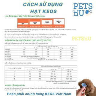 [PP CHÍNH HÃNG] [TIẾT KIỆM] COMBO 2 Hạt Keos cho chó con- vị sữa, gà, trứng (1,5kg)– KM SỐC! LÊN ĐƠN LÀ CÓ QUÀ
