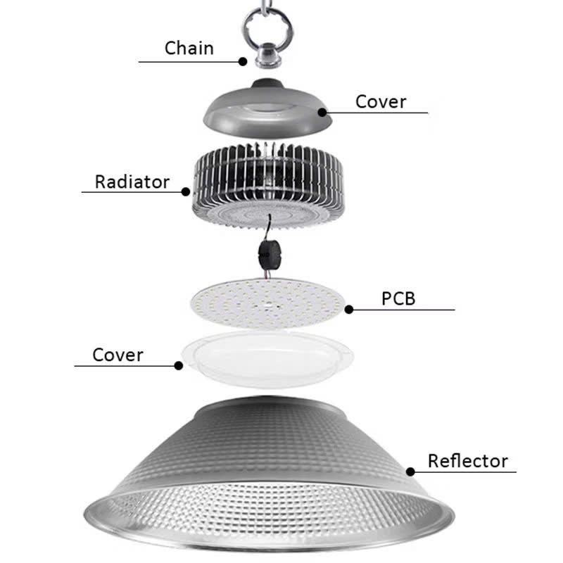 Đèn nhà xưởng Mayor Wolf 100W 150W 200W Bảo Hành 1 Năm Chính Hãng