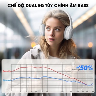 [Mới] Tai Nghe Chụp Tai Bluetooth Không Dây Robot H20 Pin Trâu, Âm Bass Sống Động, Giảm Ồn, Có Hỗ Trợ Đàm Thoại Rãnh Tay